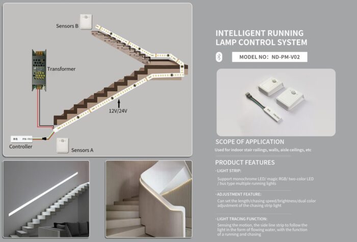 INTELLIGENT RUNNING LIGHT CONTROL SYSTEM: ND-PM-VO2 - Image 2
