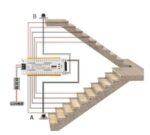 PROGRAMMABLE STAIR LIGHT CONTROLLER(model LTK01) - Image 5