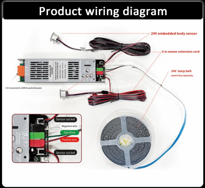 Intelligent Motion Sensor LED Stair Light Kit(model GY220B) - Image 13