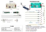 600W High-Power Split-Type PLC Intelligent Staircase Light Controller (model FT01) - Image 5